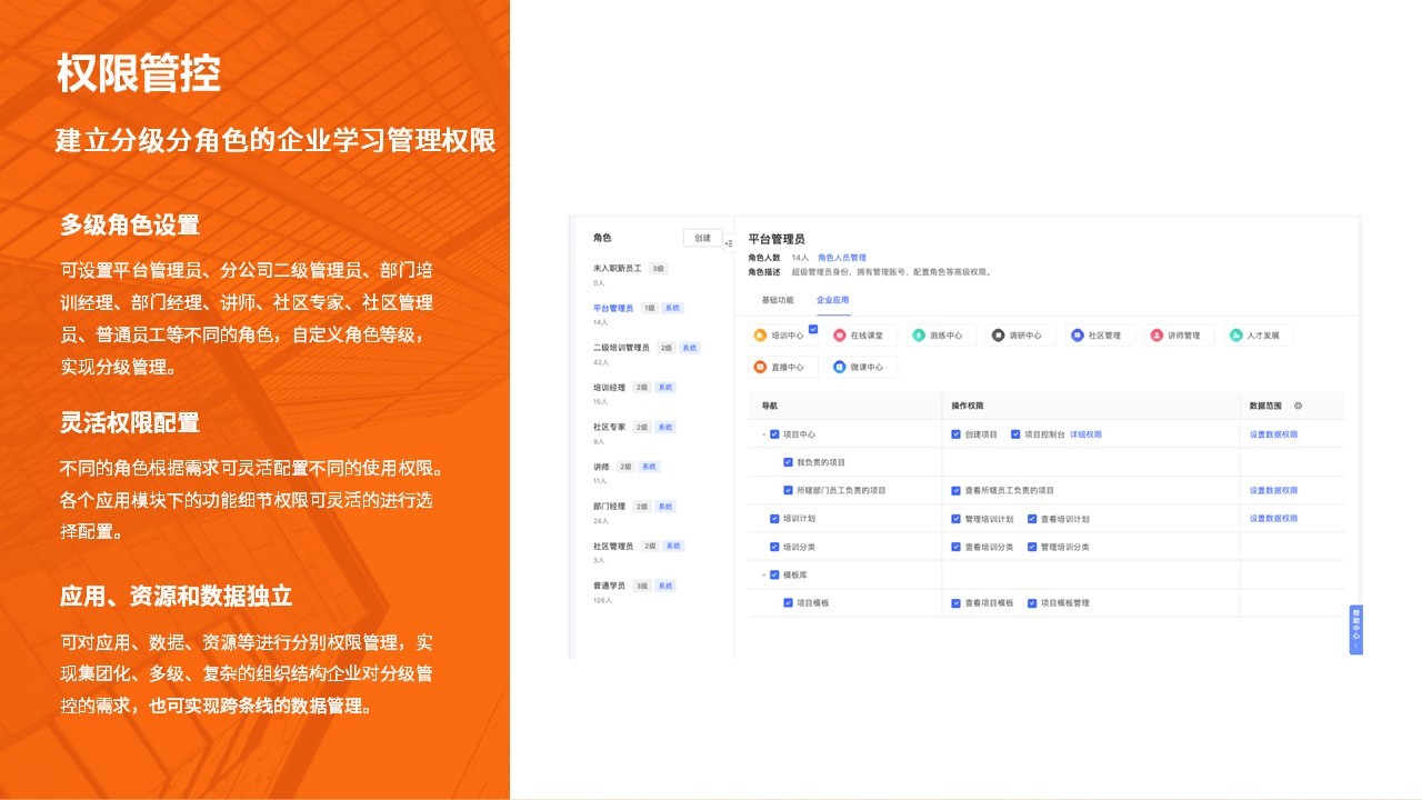 企业员工培训课程有哪些 企业员工培训课程有哪些