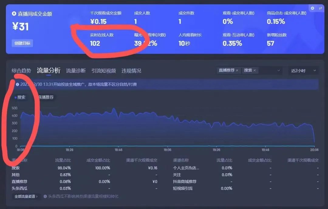 ai赚钱的7种方式 ai赚钱的7种方式