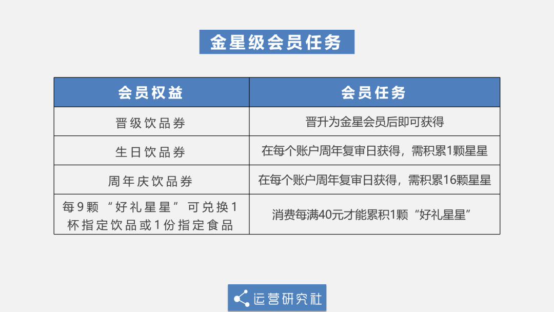 拼多多普通版免费的功能
