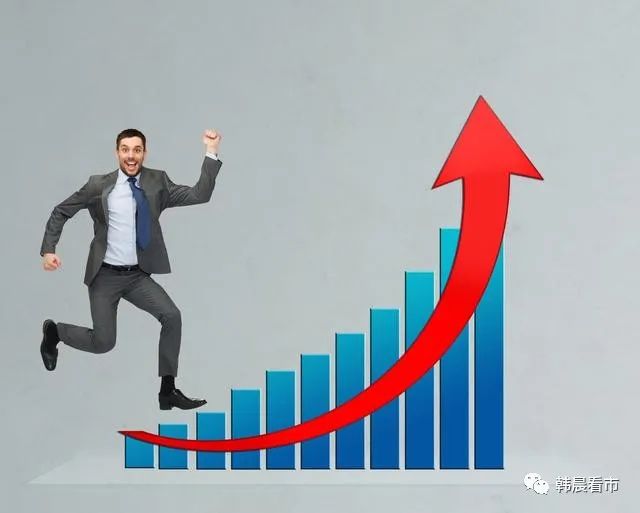 炒股最笨最佳方法