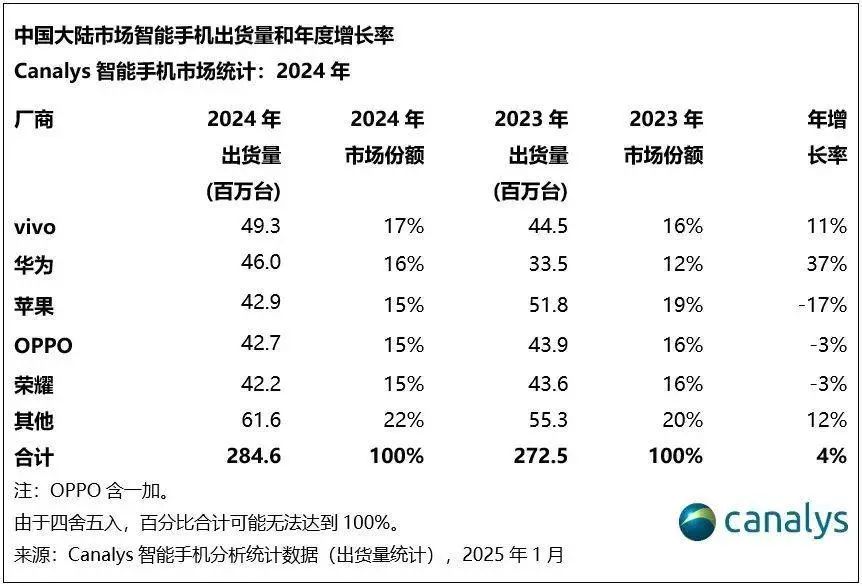 美团众包好做吗