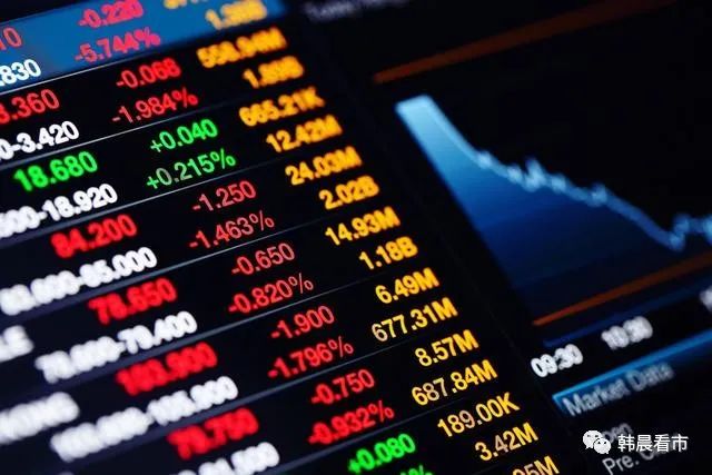 炒股最笨最佳方法