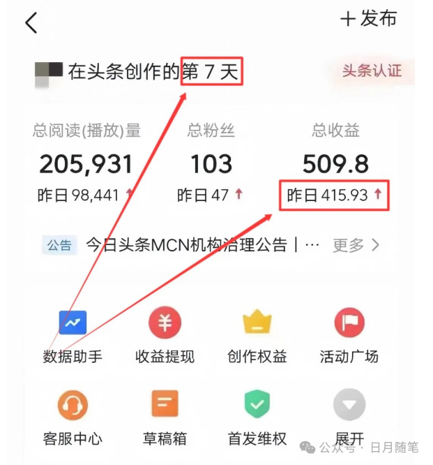 黑科技掘金