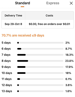 拼多多普通版免费的功能