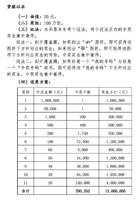 年轻人只沉迷于赚钱 年轻人只沉迷于赚钱
