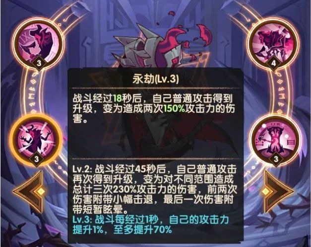 小游戏全自动挂机