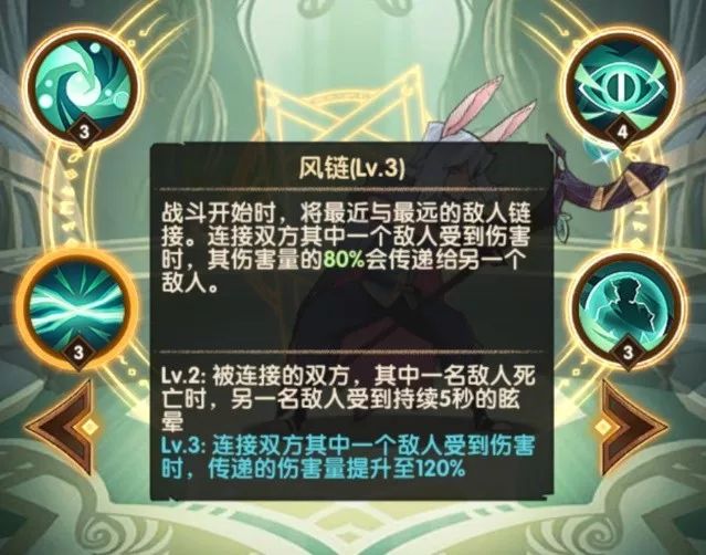 小游戏全自动挂机