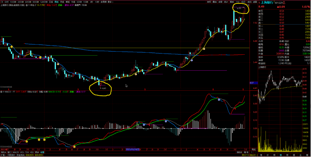 炒股是投机行为吗 炒股是投机行为吗