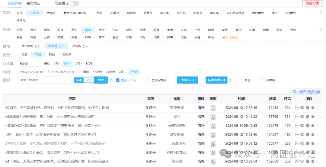 微头条和今日头条有什么区别