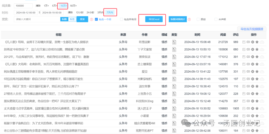 微头条和今日头条有什么区别