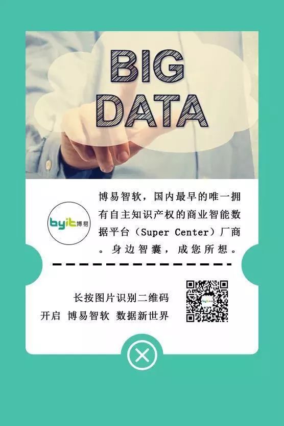 常用的8种数据分析方法