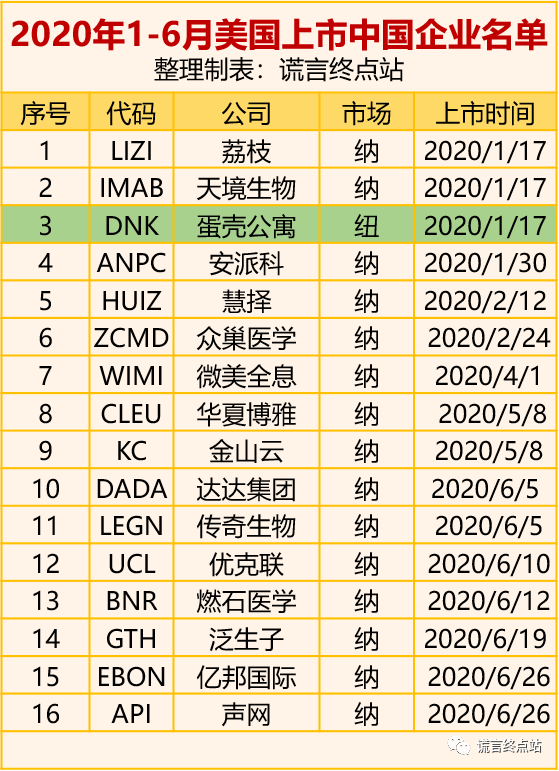 买壳上市是什么意思 买壳上市是什么意思