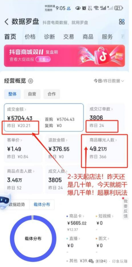 一天赚一万的真实路子