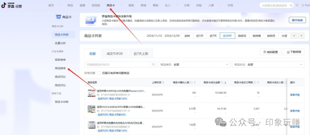 一天赚一万的真实路子