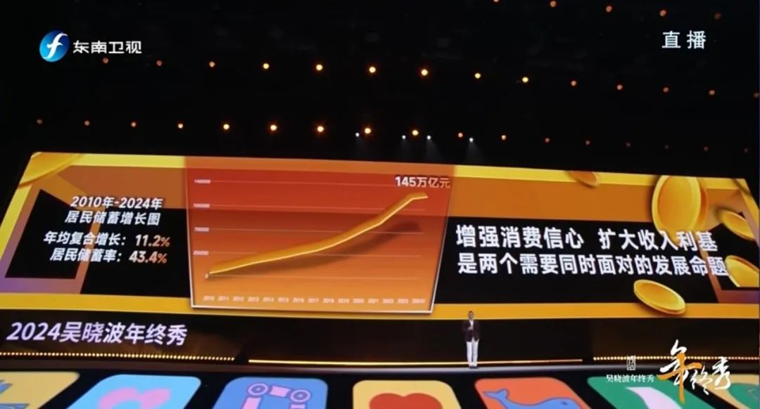 制造业2025为什么不提了