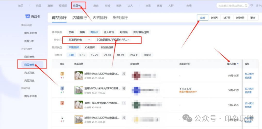 一天赚一万的真实路子