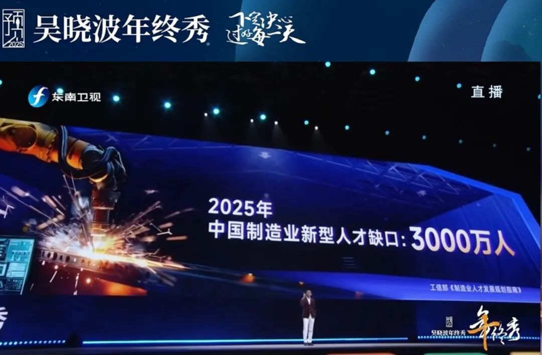 制造业2025为什么不提了