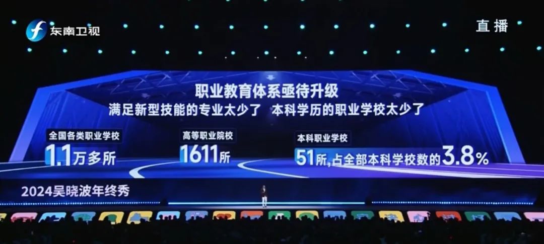 制造业2025为什么不提了