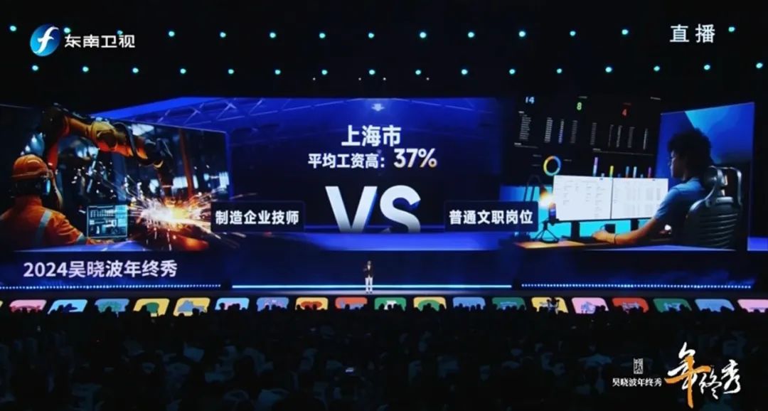 制造业2025为什么不提了