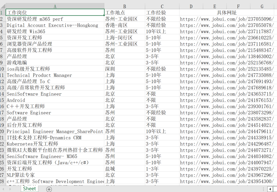职友集招聘网 职友集招聘网