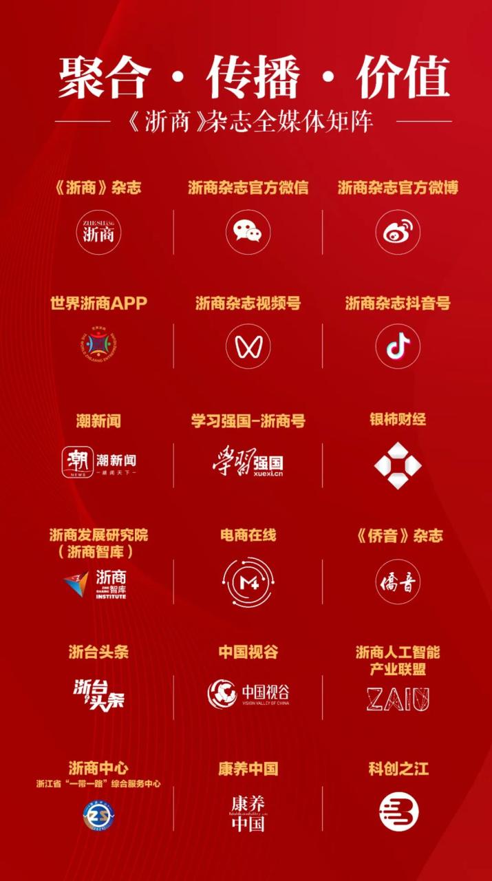 创业的四大核心精神