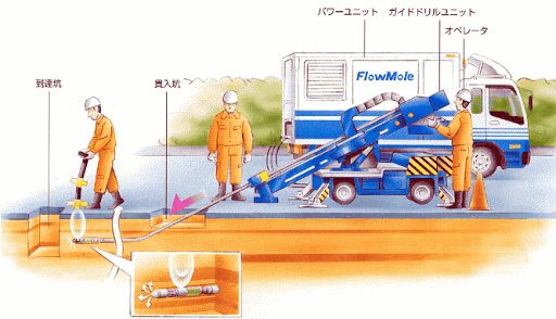 找投资人最简单的方法 找投资人最简单的方法