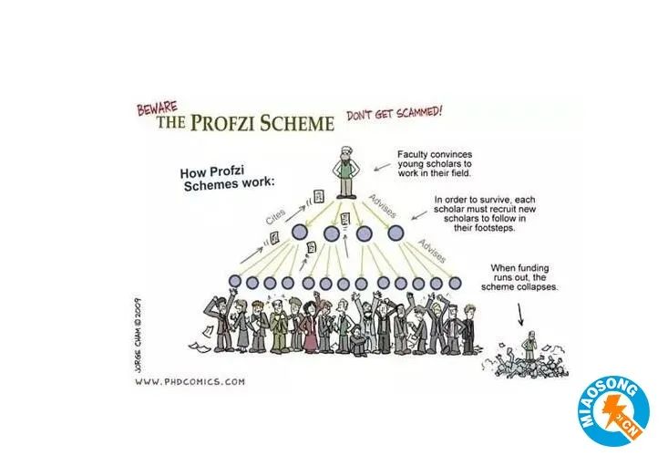 找投资人最简单的方法 找投资人最简单的方法