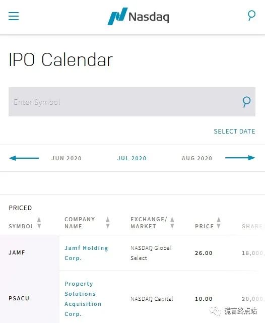 买壳上市是什么意思 买壳上市是什么意思