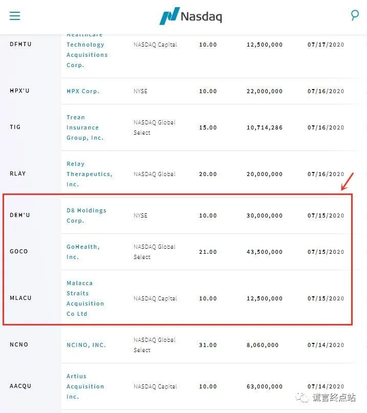 买壳上市是什么意思 买壳上市是什么意思