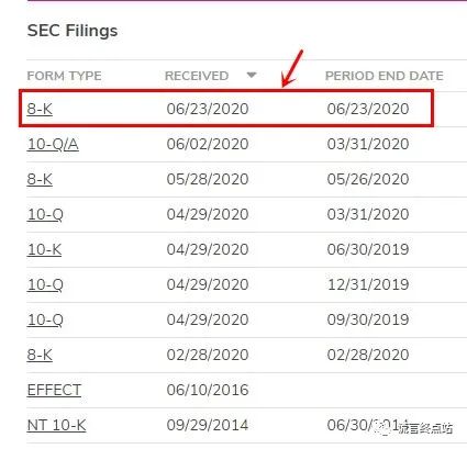 买壳上市是什么意思 买壳上市是什么意思