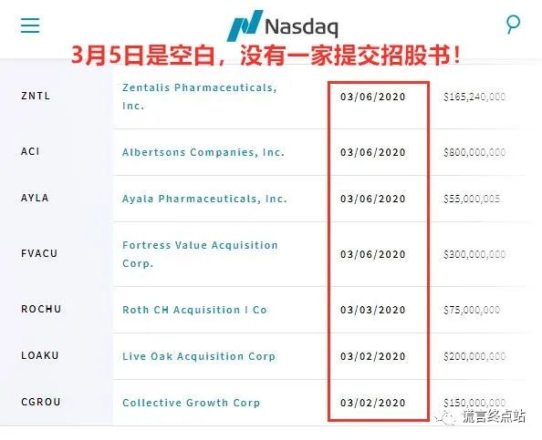 买壳上市是什么意思 买壳上市是什么意思