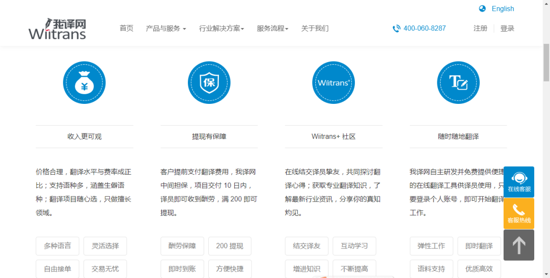 有道众包是干什么的