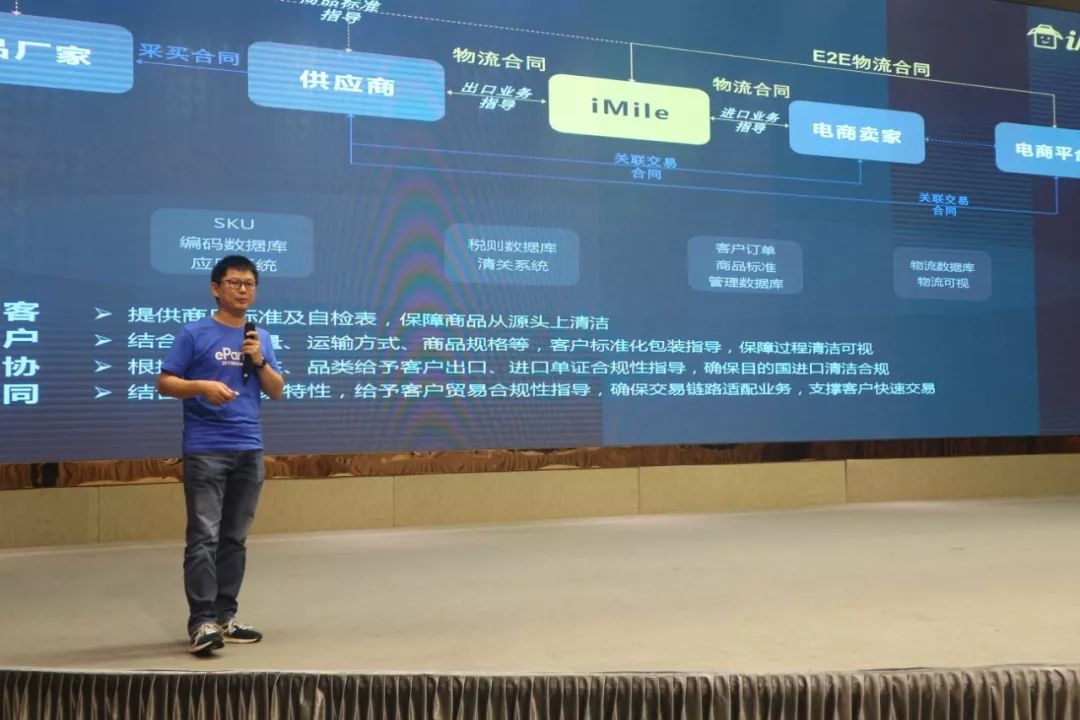 蓝海电商平台