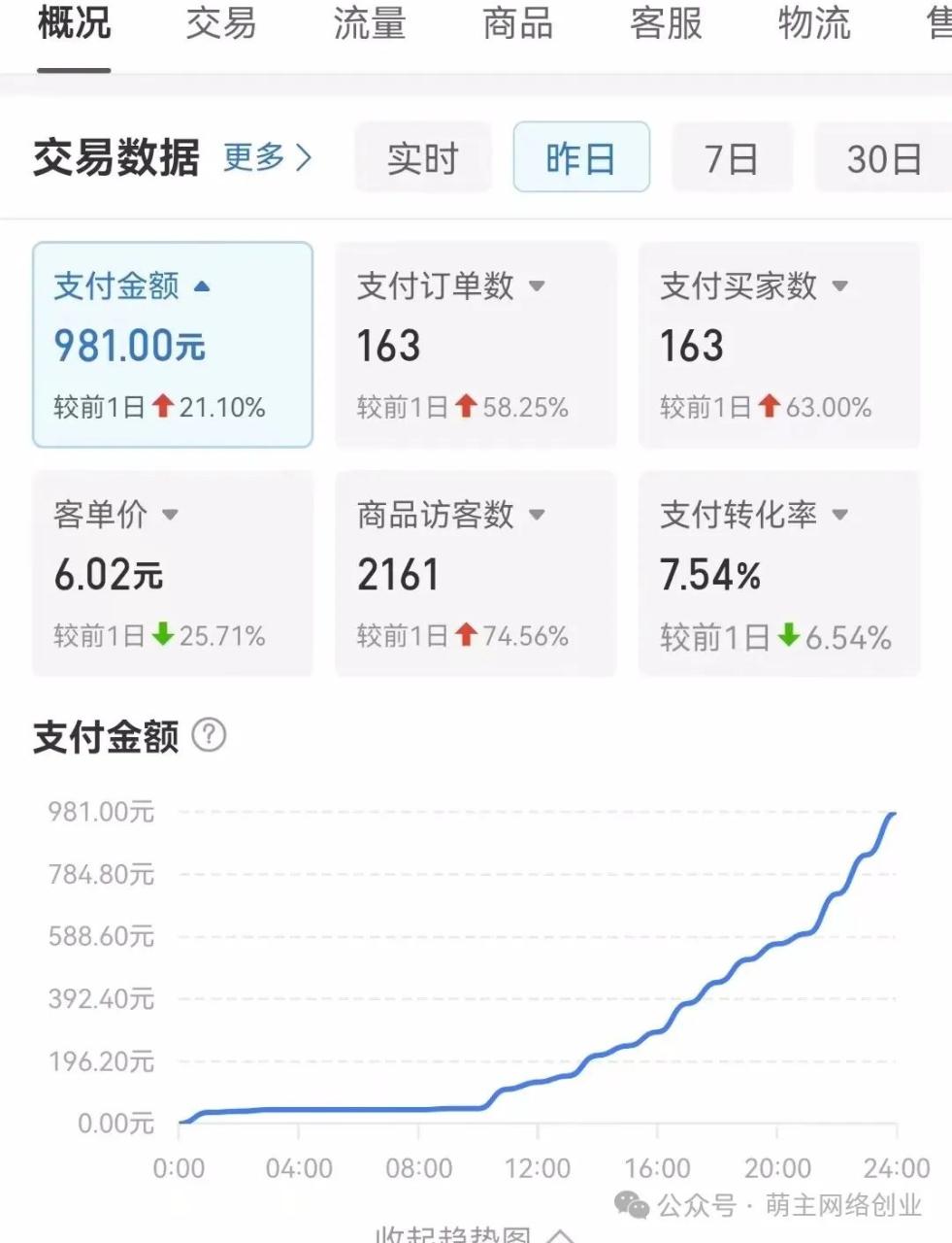 拼多多自动发货虚拟商品软件