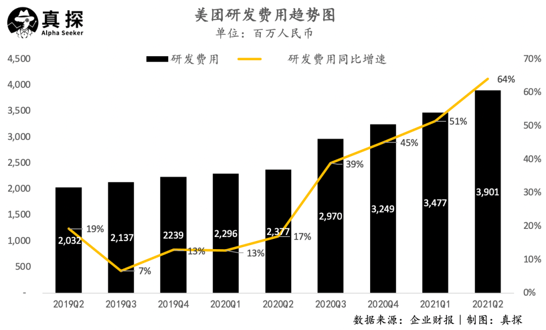 乐跑骑手和众包区别 乐跑骑手和众包区别