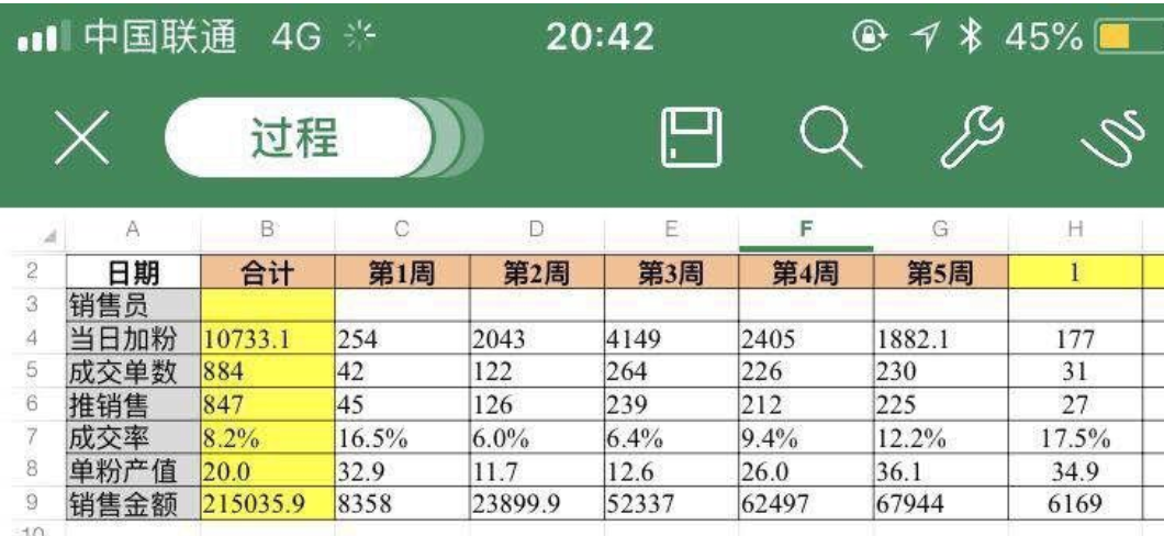 比1688还便宜的货源平台