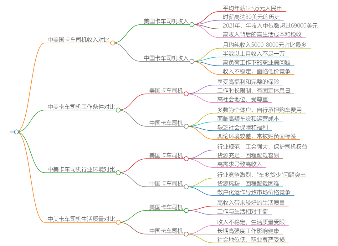 打工的钱要不回来找哪里解决 打工的钱要不回来找哪里解决