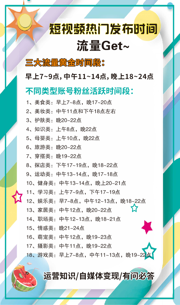 视频号怎么做合集分类 视频号怎么做合集分类