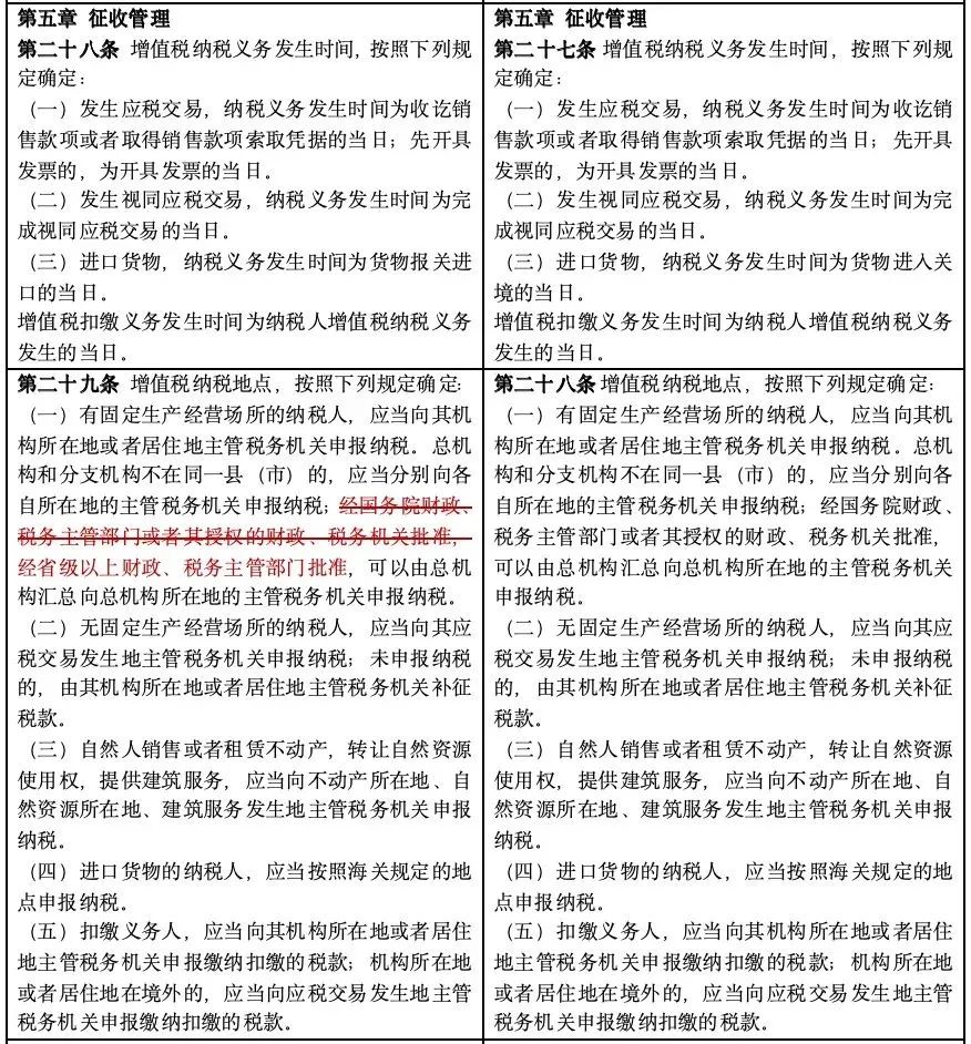 不征收增值税的七种行为 不征收增值税的七种行为