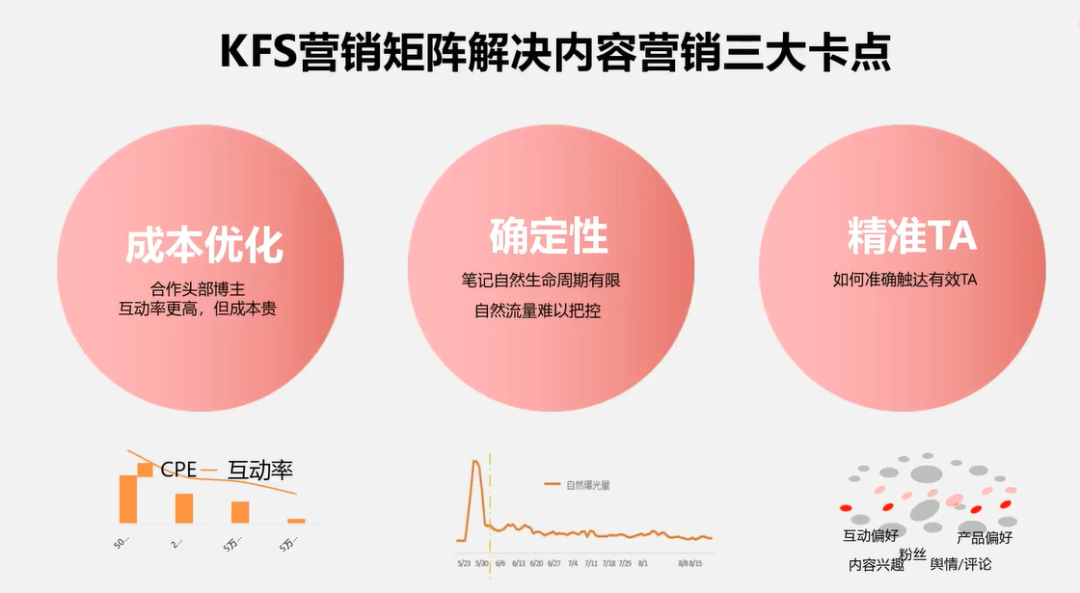 新手开公司实战指南