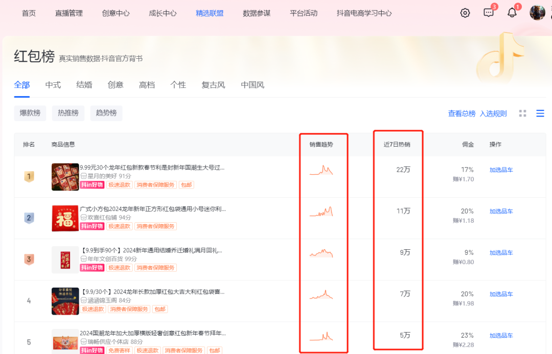 ai赚钱的7种方式 ai赚钱的7种方式
