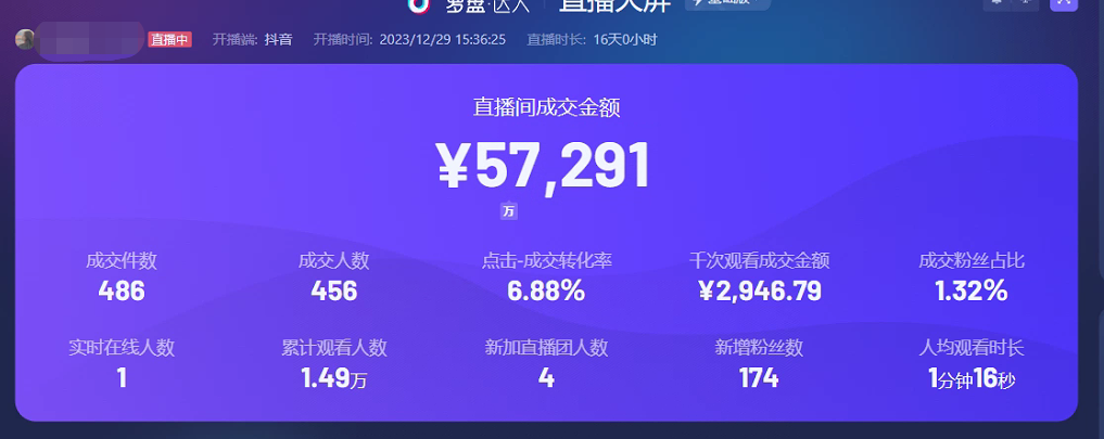 ai赚钱的7种方式 ai赚钱的7种方式