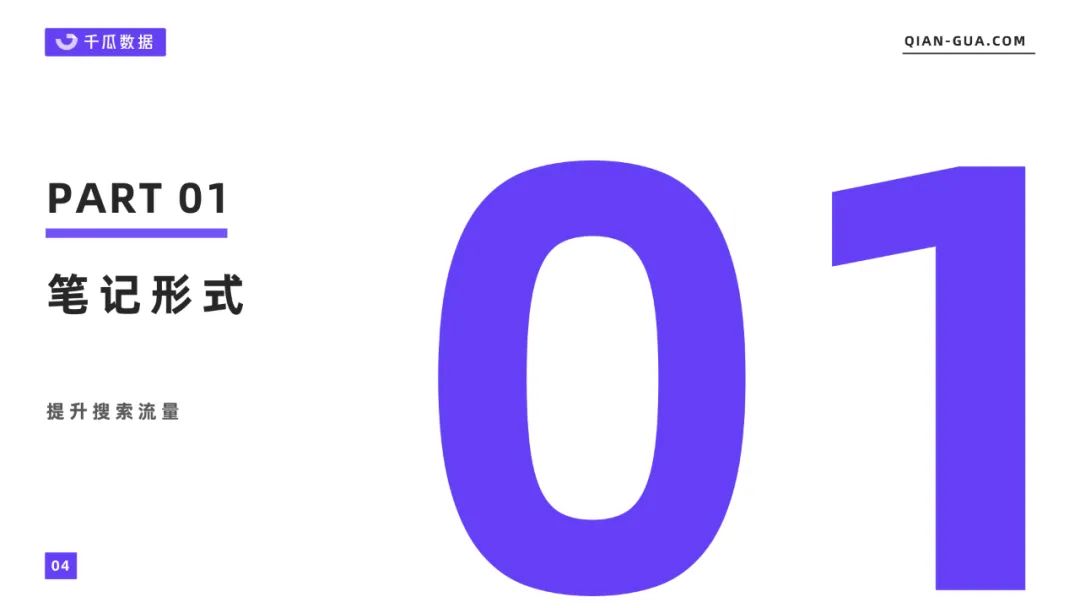 千瓜数据 千瓜数据