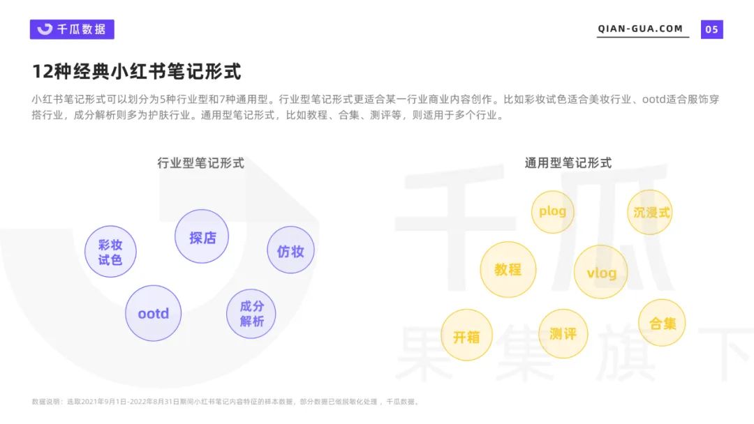 千瓜数据 千瓜数据