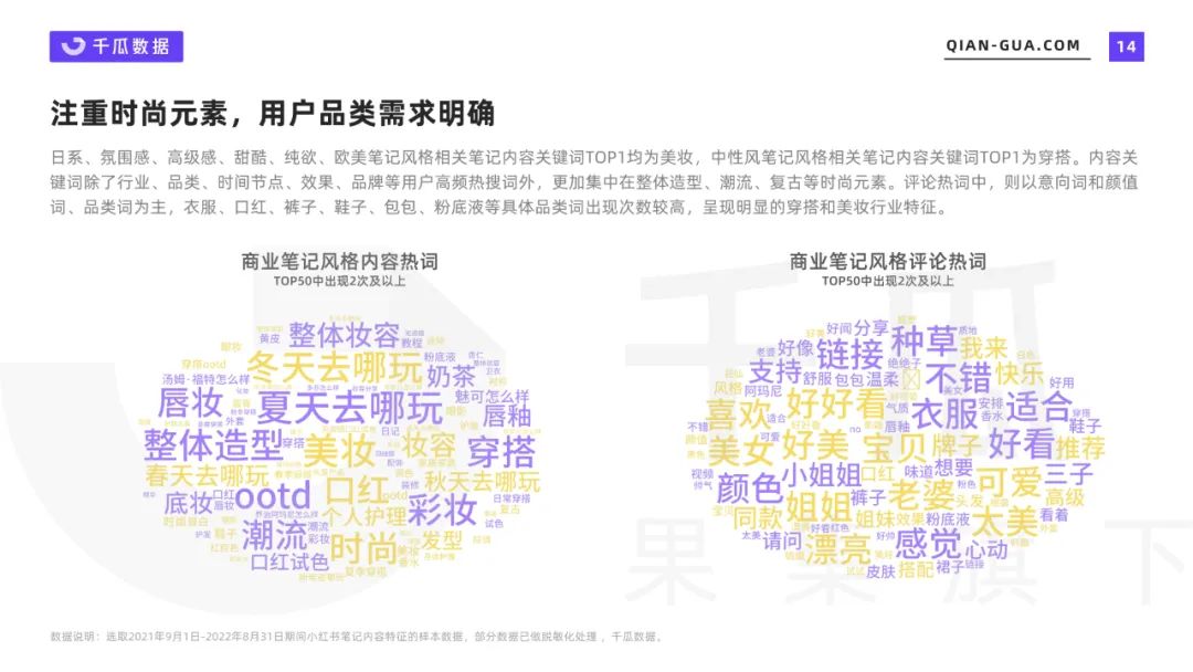 千瓜数据 千瓜数据