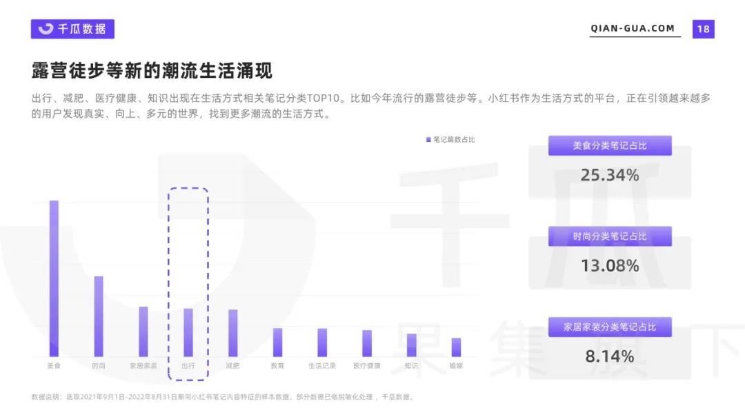 千瓜数据 千瓜数据