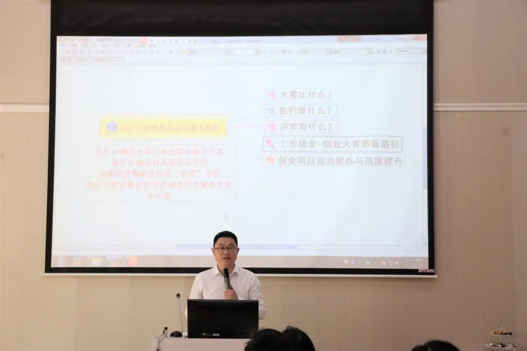 创业技巧培训
