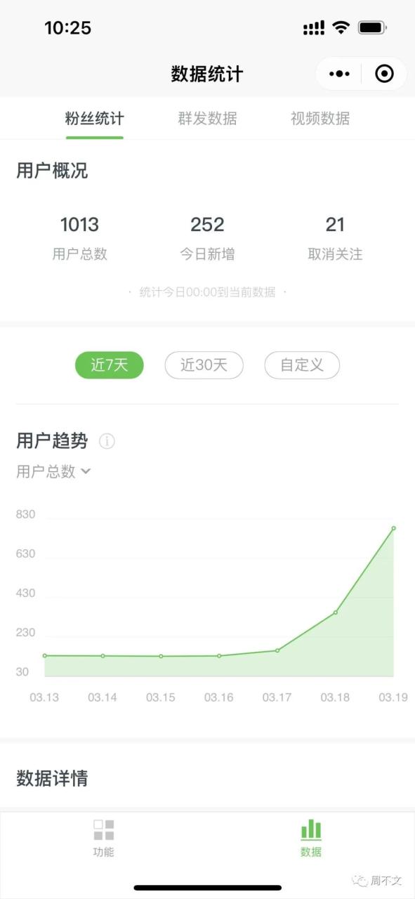 有道众包是干什么的