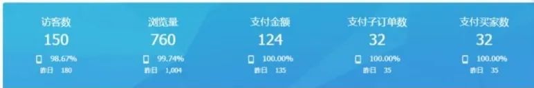 有道众包是干什么的