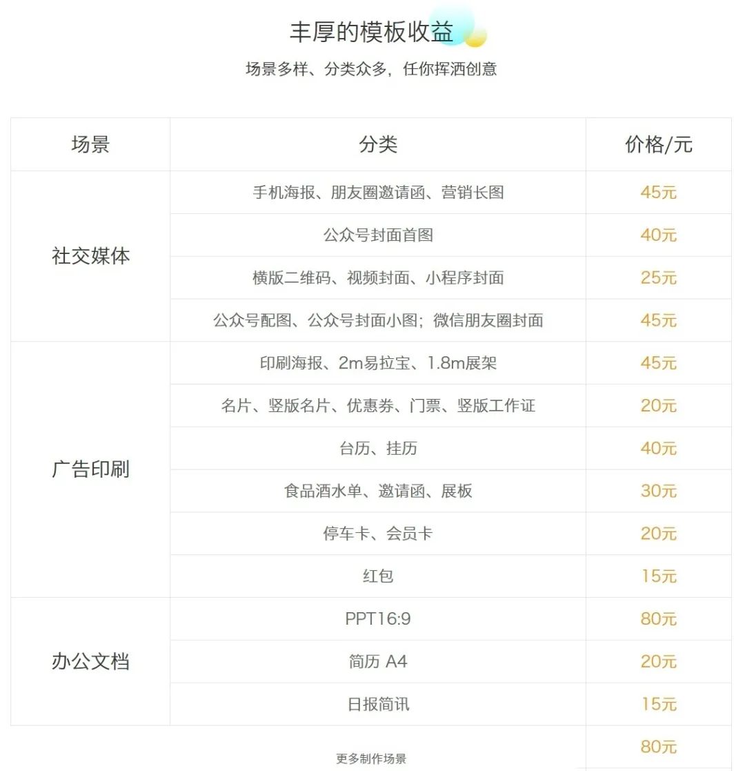 有道众包是干什么的